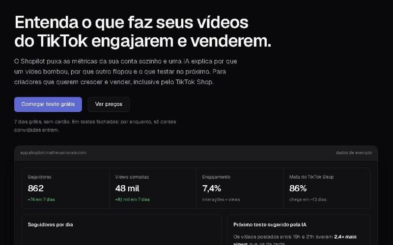 Página do Shopilot com o título "Entenda o que faz seus vídeos do TikTok engajarem e venderem" e um painel de exemplo com seguidores, views e a sugestão da IA